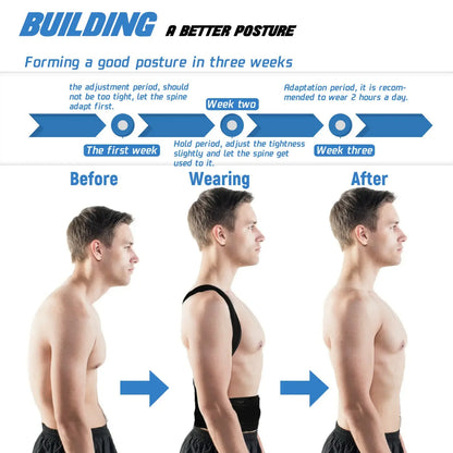 Correcteur de Posture Ajustable : Retrouvez l'Équilibre!™